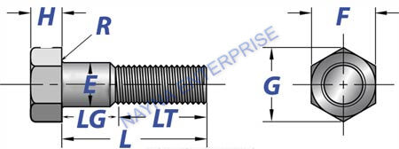 Dimensions Of A4 Hex Bolts